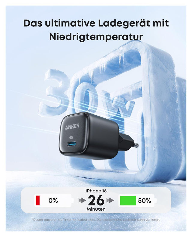 Anker Charger 30 W, 1x USB-C, GaN, Power Delivery 3.0 + PPS, EU-Stecker – Schwarz – Bild 04