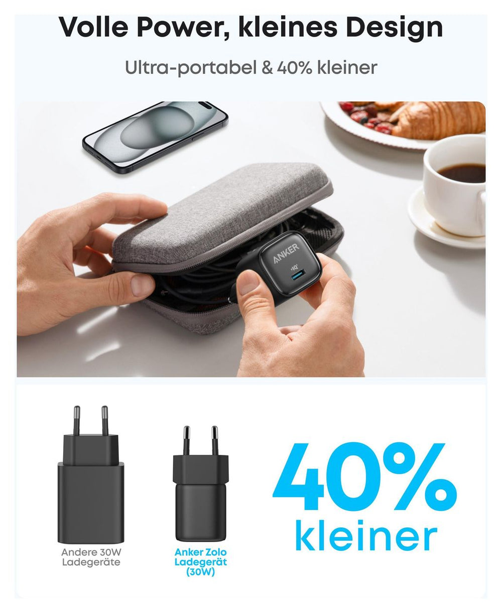 Anker Charger 30 W, 1x USB-C, GaN, Power Delivery 3.0 + PPS, EU-Stecker – Schwarz – Bild 05