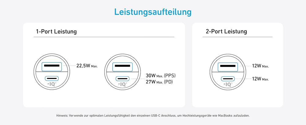 Anker Kfz-Ladegerät 30 W, 2 Ports (USB-C + USB-A), PPS, MultiProtect – Schwarz – Bild 08