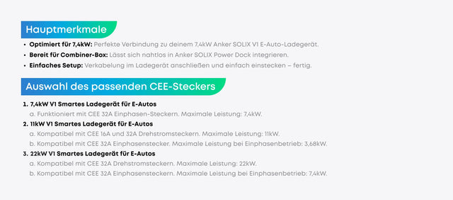 Anker SOLIX CEE-32A Einphasen-Stecker (IEC 60309, blau) mit 0,6 m Anschlussleitung für Power Dock – Gallery 02