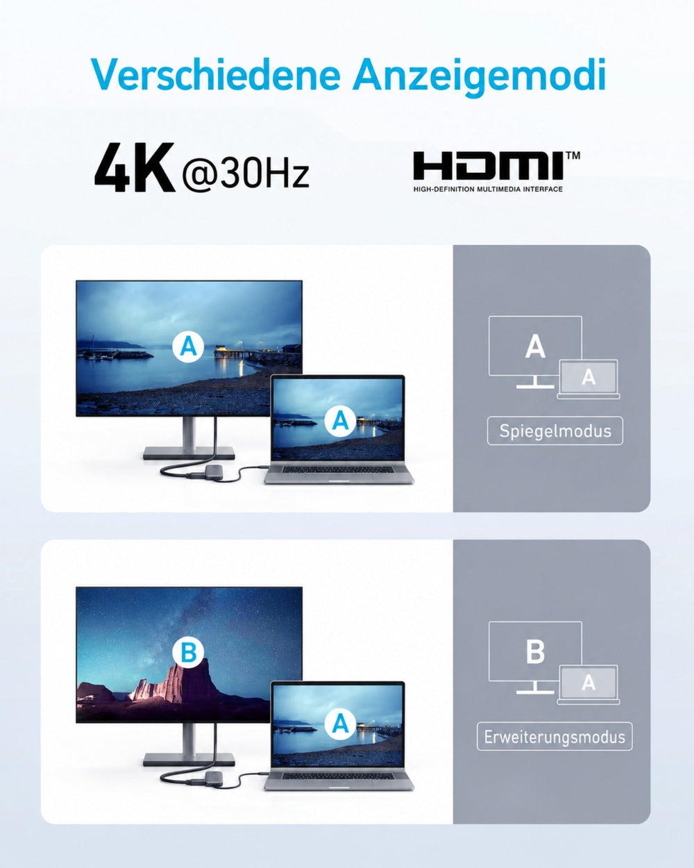 Anker 332 USB-C Hub 5-in-1, HDMI 4K, 3x USB 5 Gbit/s, 100 W PD – Schwarz – Bild 06