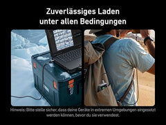 Anker Prime USB-C auf USB-C Kabel (0,9m, 240W, Upcycled-Flechtdesign) – Bild 09