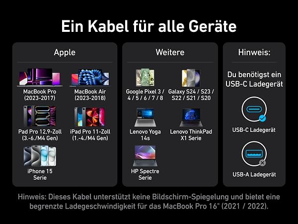 Anker Prime USB-C auf USB-C Kabel (0,9m, 240W, Upcycled-Flechtdesign) – Bild 12