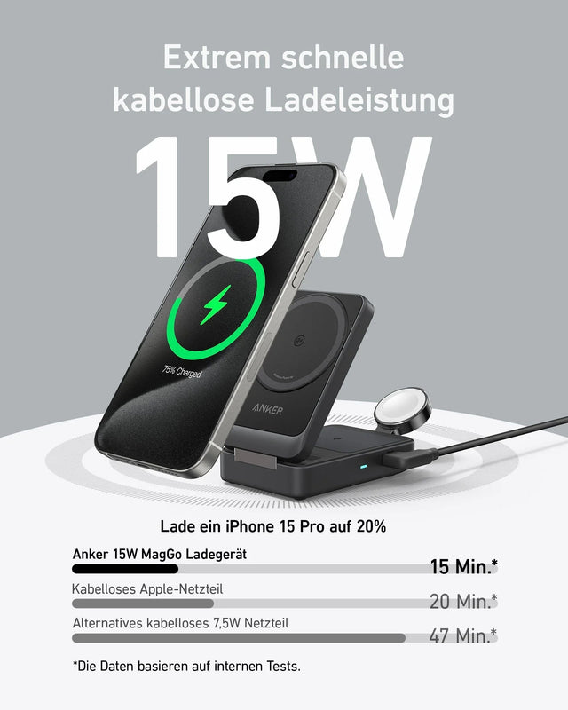 Anker MagGo 3-in-1 Ladestation faltbar, Qi2 15 W, MagSafe-kompatibel, inkl. 40 W Netzteil – Schwarz – Bild 07
