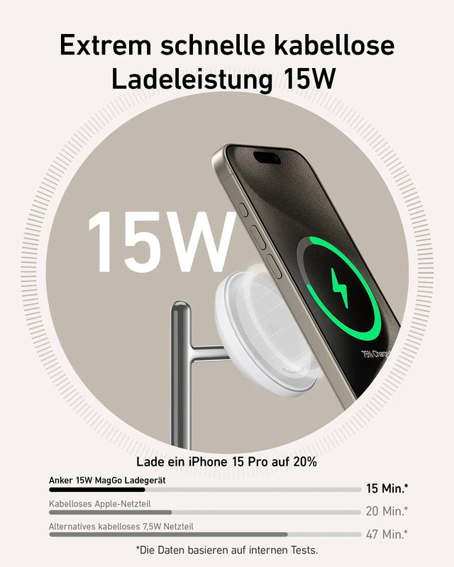 Anker MagGo 3-in-1 Ladeständer, Qi2 15 W, MagSafe-kompatibel, inkl. 40 W Netzteil – Weiß – Bild 08