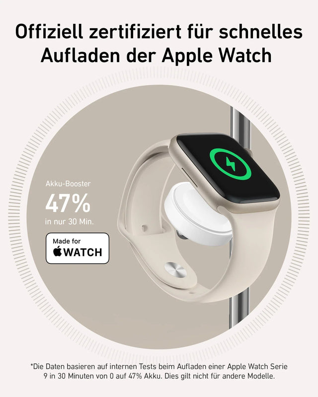 Anker MagGo 3-in-1 Ladeständer, Qi2 15 W, MagSafe-kompatibel, inkl. 40 W Netzteil – Weiß – Bild 11