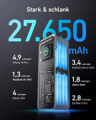 Anker Prime Powerbank 27.650 mAh, 250 W, 3 Anschlüsse, Smart-Display und App-Steuerung – Schwarz/Silber - anker-prime-powerbank-27650mah-250w-a1340012-03.webp