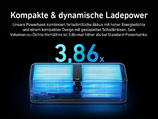 Anker Prime Powerbank – kompakte Ladepower