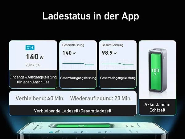 Anker Prime Powerbank – Ladestatus in der App