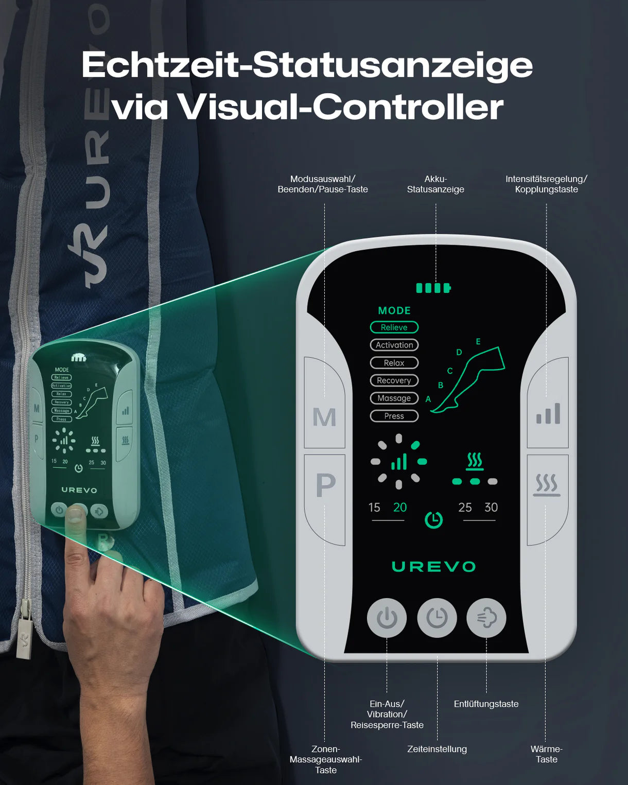 UREVO AI-Powered Wireless Recovery Massager