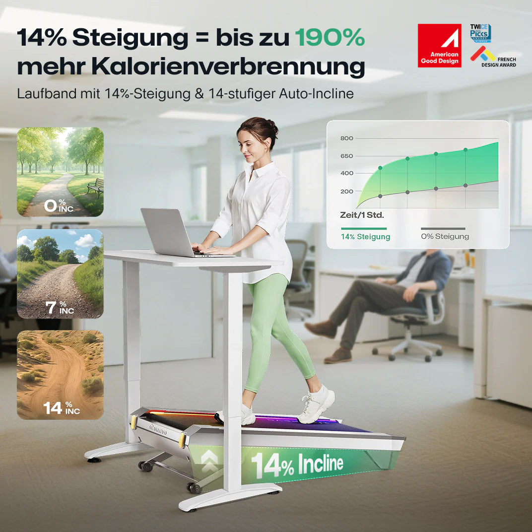 UREVO CyberPad for Office Laufband