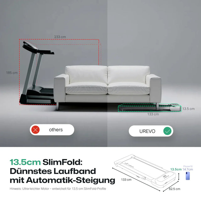 UREVO FoldiMix 5 Pro Laufband