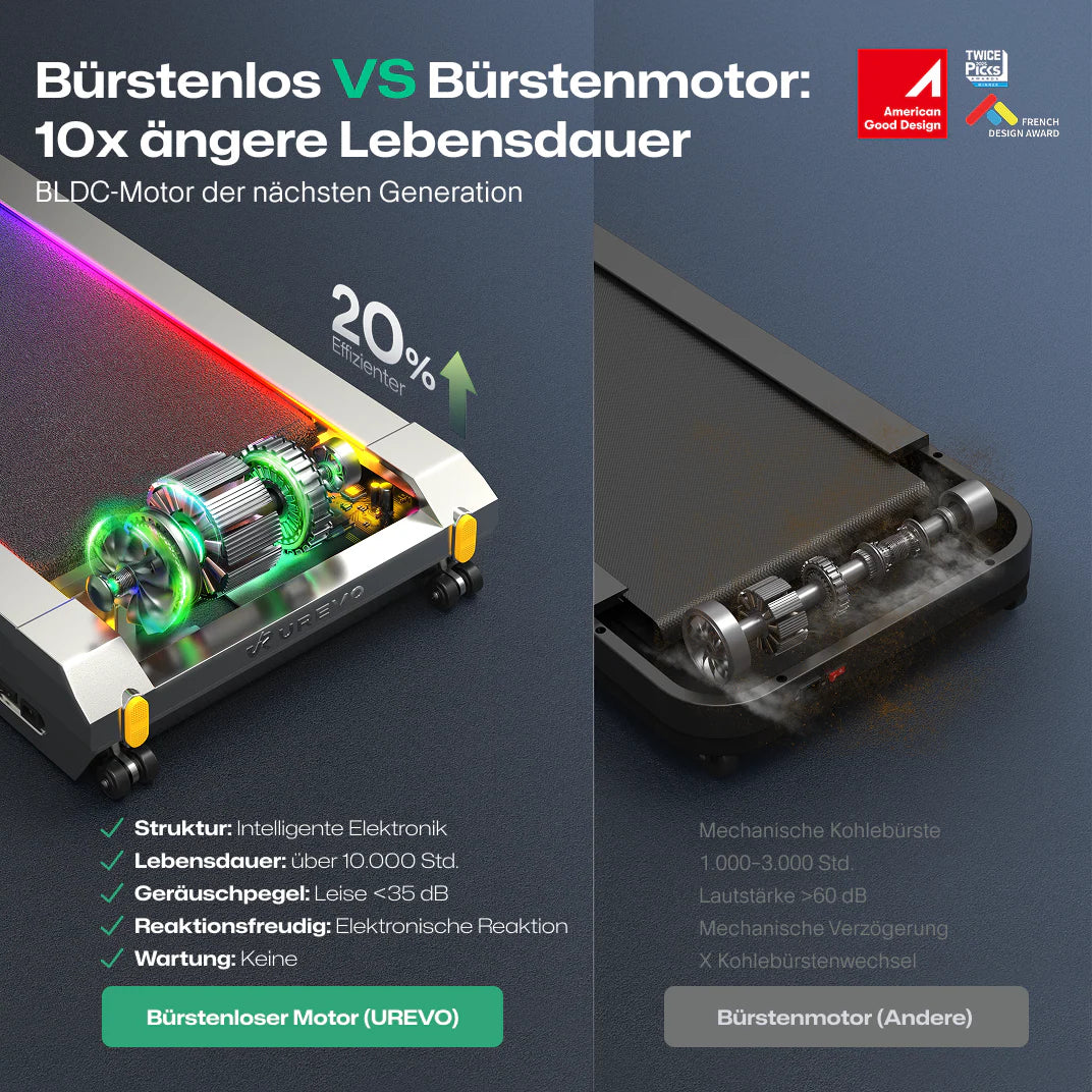 UREVO CyberPad for Office Laufband