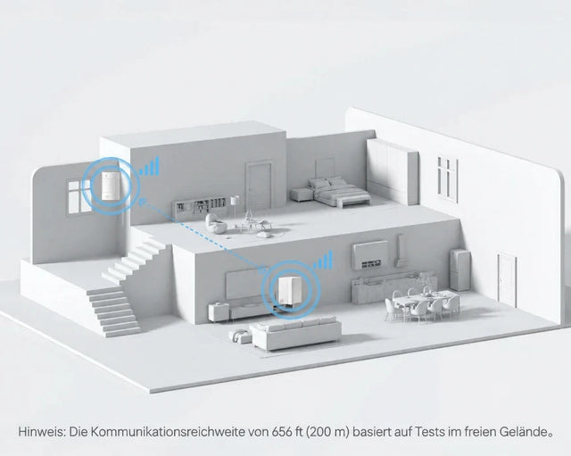 eufy E20 Bewegungssensor – Kommunikationsreichweite bis 200 m