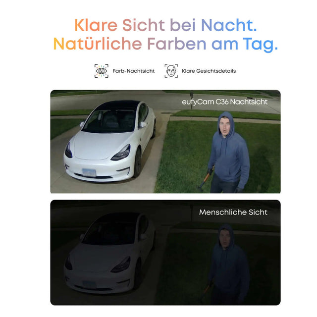 Farb-Nachtsicht der eufyCam C36 im Vergleich zur menschlichen Sicht