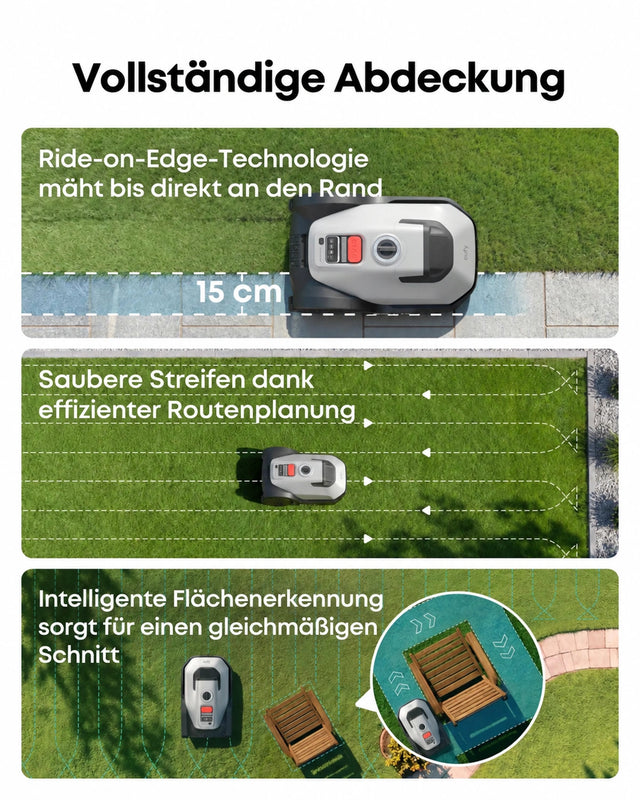 eufy C15 Mähroboter: Randabdeckung und effiziente Routenplanung