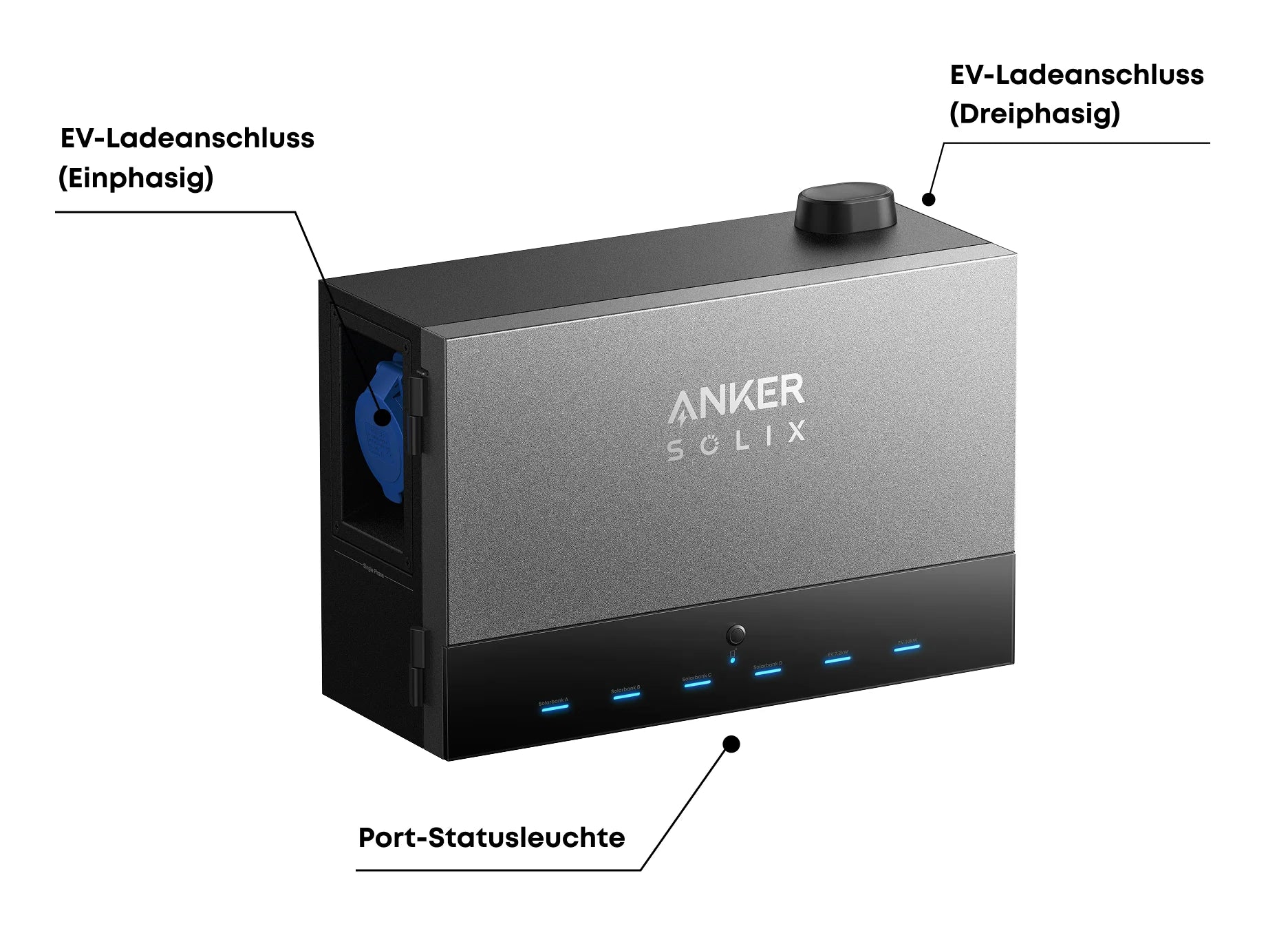 ANKER SOLIX Power Dock