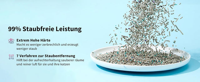 PETKIT 5-in-1 Katzenstreu PKCL04 Tofu und Bentonit mit Aktivkohle, klumpend, staubarm, 4 Beutel à 3,6 kg - petkit-6973293800647-06.jpg