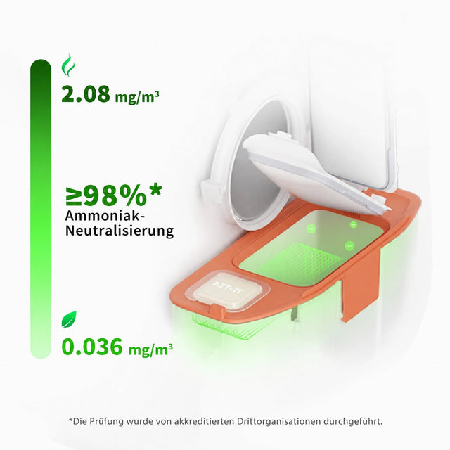 PETKIT N50 2.0 Geruchsentferner P9223 für Pura Max, Pura Max 2 und Purobot Max Pro, 3 Stück - petkit-6975069303956-06.jpg