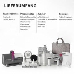 PETKIT AirClipper 5-in-1 Tierpflegeset mit Staubsauger, Akku-Schermaschine und HEPA-Filter für Katzen und Hunde - petkit-6975069301723-04.jpg