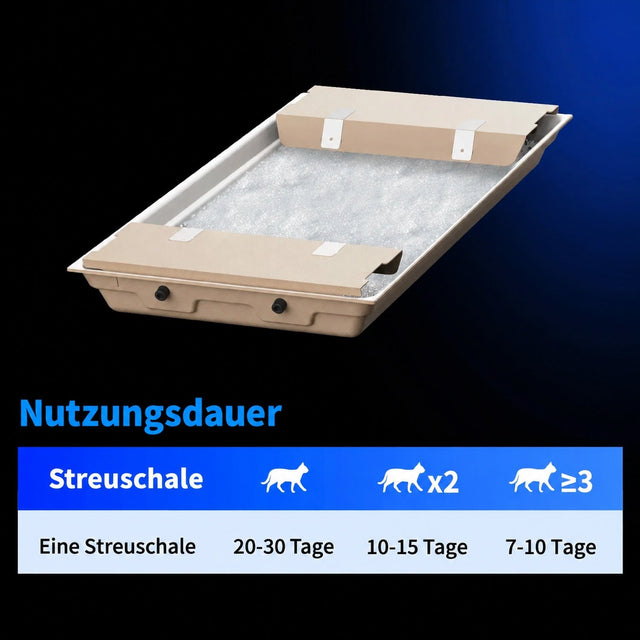 PETKIT Crystal Litter Set C01 Kristallstreu für Purobot Crystal Duo, 4 Einweg-Schalen à 2,04 kg Streu - petkit-6975069306551-07.webp