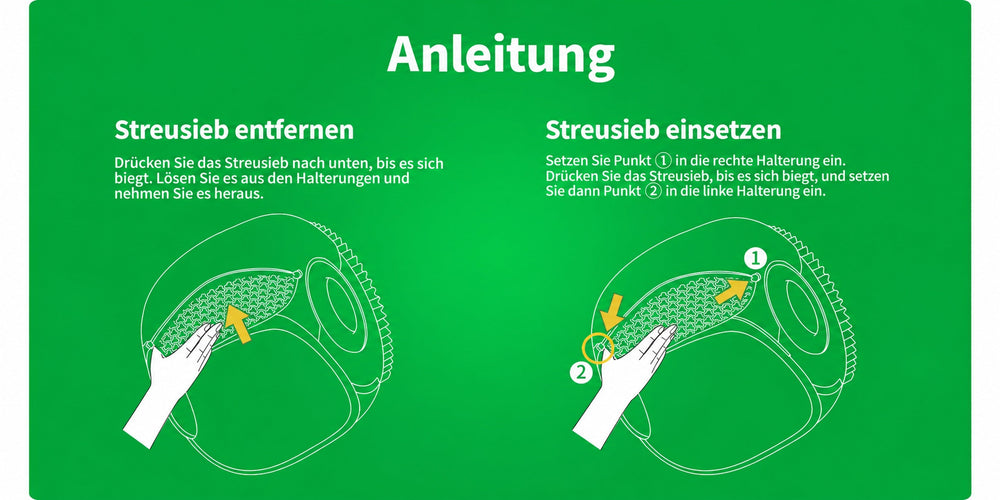 PETKIT Magnetisches Streusieb-Set P99023 für feinkörnige Streu, Sieb + Streu-Entferner, für Pura Max und Purobot Max Pro - petkit-6975069303475-06.webp