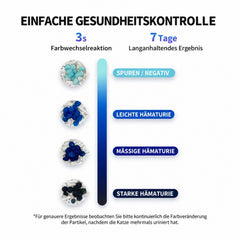 PETKIT Okkultblut-Test Katzenstreu aus Tofu und Bentonit mit Blut-Indikator, klumpend, staubarm, 4 Beutel à 2,4 kg - petkit-6975069303918-08.jpg