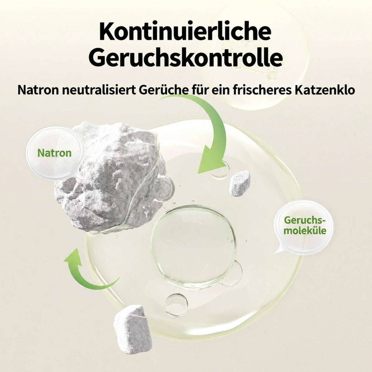 PETKIT Natur-Katzenstreu PKCL11 aus Tofu und Maniok mit Natron, klumpend, staubarm, 4 Beutel à 2,4 kg - petkit-6975069306063-09.jpg