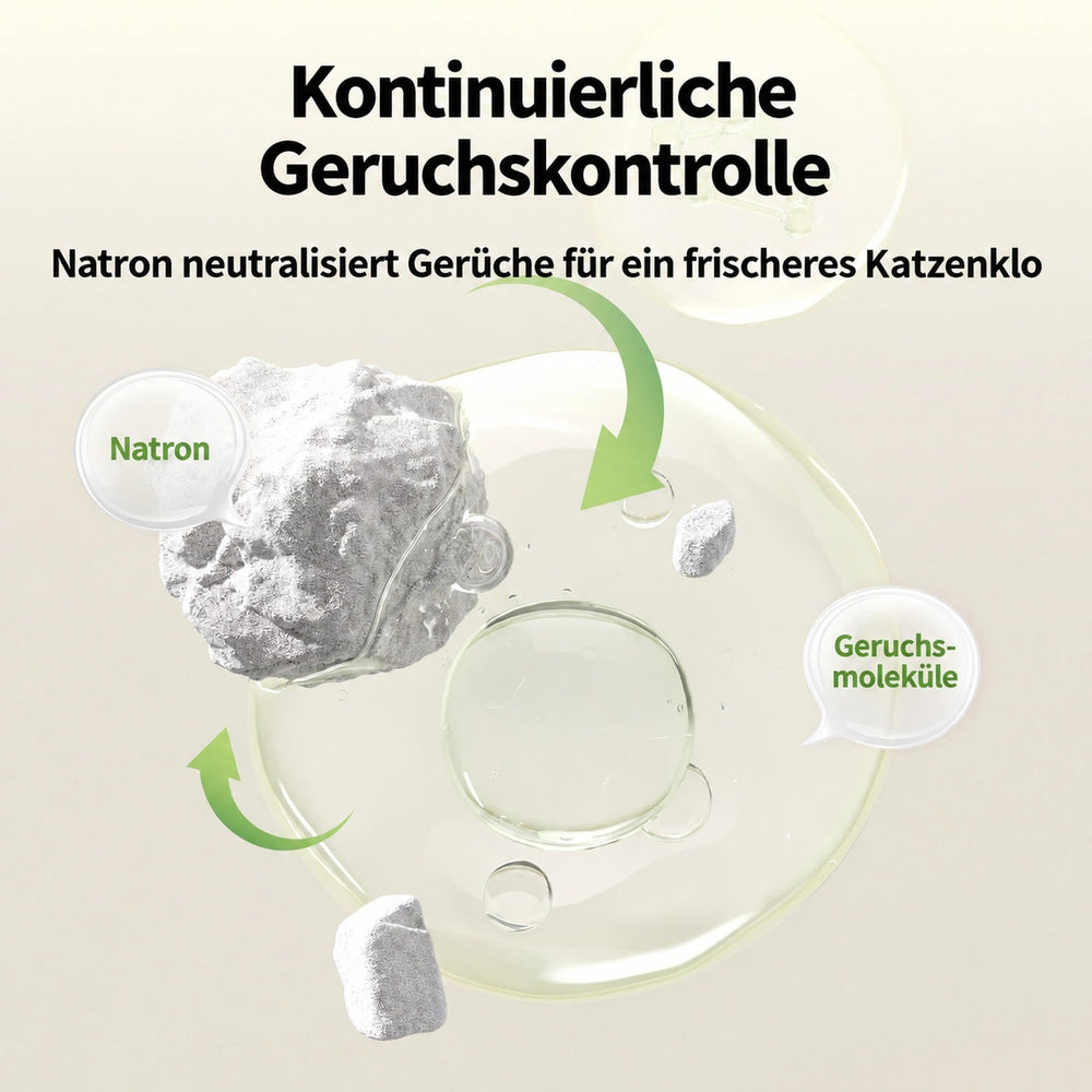 PETKIT Natur-Katzenstreu PKCL11 aus Tofu und Maniok mit Natron, klumpend, staubarm, 4 Beutel à 2,4 kg - petkit-6975069306063-09.jpg