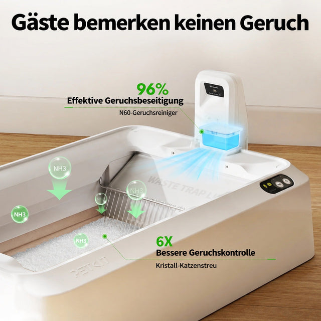 PETKIT Purobot Crystal Duo offene selbstreinigende Katzentoilette P9905 mit KI-Kamera, Weiß - petkit-6975069307244-08.jpg