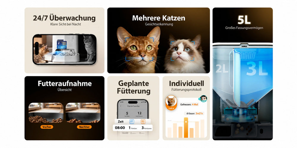 PETKIT YumShare Dual-Hopper 2 Futterautomat mit KI-Kamera, 5 L Doppelbehälter, WLAN 2,4/5 GHz - petkit-6975069307596-05.webp