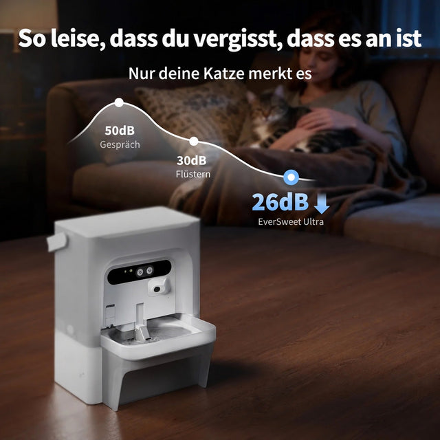 PETKIT EverSweet Ultra Trinkbrunnen mit KI-Kamera, 5 L Frischwassertank, WLAN, Selbstreinigung, weiß - petkit-6975069308517-09.jpg