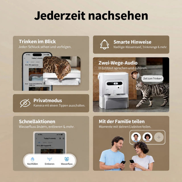 PETKIT EverSweet Ultra Trinkbrunnen mit KI-Kamera, 5 L Frischwassertank, WLAN, Selbstreinigung, weiß - petkit-6975069308517-06.jpg