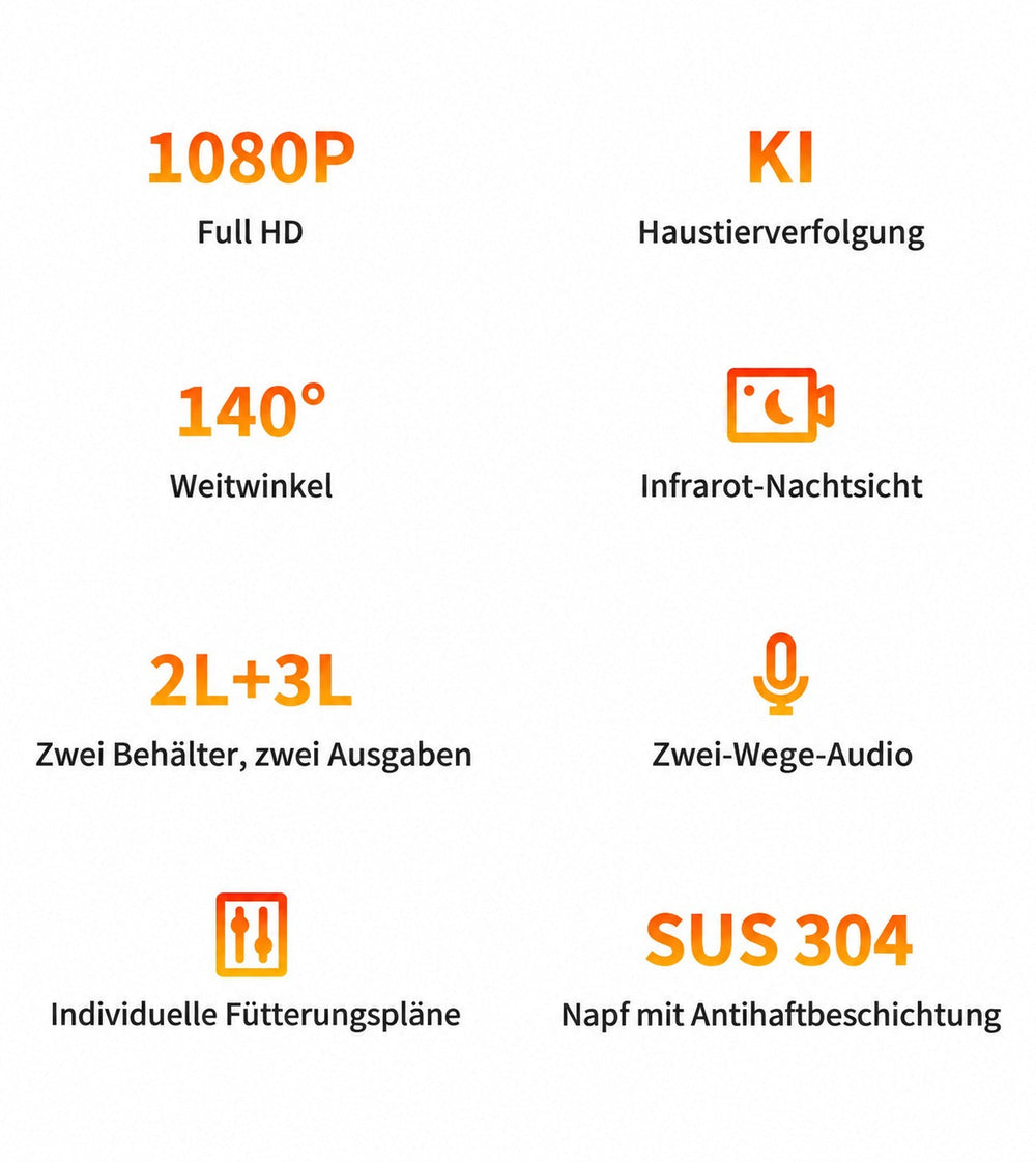 PETKIT YumShare Dual-Hopper Futterautomat mit 1080p-Kamera, 5 L Doppelbehälter, App-Steuerung - petkit-6975069302713-07.webp