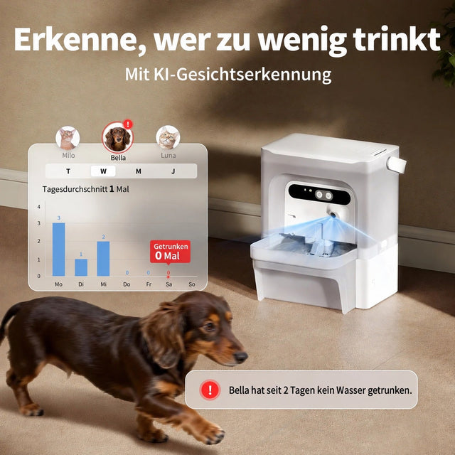 PETKIT EverSweet Ultra Trinkbrunnen mit KI-Kamera, 5 L Frischwassertank, WLAN, Selbstreinigung, weiß - petkit-6975069308517-05.jpg
