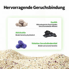 PETKIT Clump+ Tofu-Mischstreu PKCL12 mit Aktivkohle und Zeolith, klumpend, staubarm, 3 Beutel à 2,4 kg - petkit-6973293808971-05.jpg