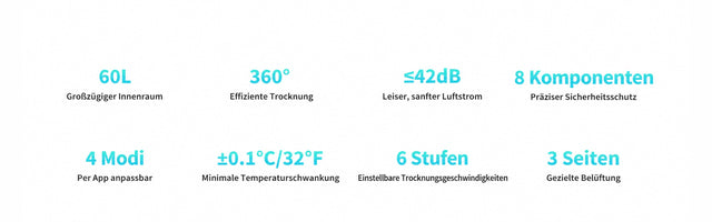 PETKIT AirSalon Max Haustiertrockner Box 60 L, 360°-Trocknung, leise ≤ 42 dB, Negativ-Ionen, App-Steuerung, Weiß - petkit-6975069301389-05.webp