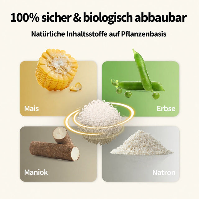 PETKIT Natur-Katzenstreu PKCL11 aus Tofu und Maniok mit Natron, klumpend, staubarm, 4 Beutel à 2,4 kg - petkit-6975069306063-06.jpg