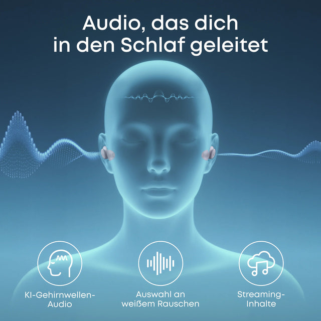 Soundcore Sleep A30 – Audio zum Einschlafen