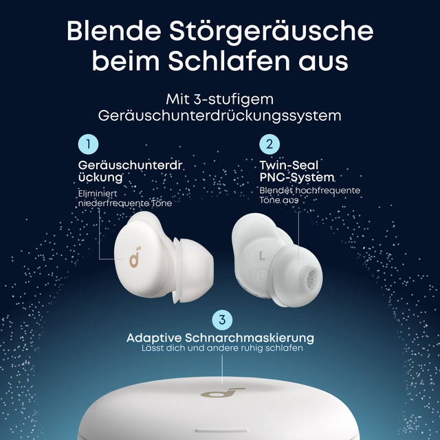 Soundcore Sleep A30 – dreistufige Geräuschunterdrückung